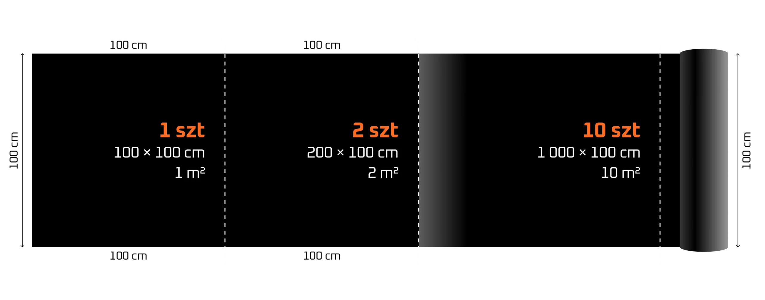 Zestaw do izolacji i ocieplenia kampera, vana lub busa – mata termoizolacyjna i akustyczna 1 m² – komfort, cisza i ciepło w podróży