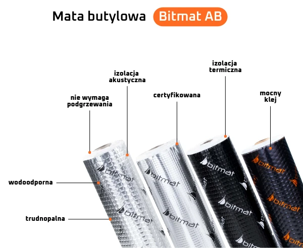 Mata alubutylowa Bitmat AB do wygłuszenia kampera busa izolacja akustyczna i termiczna kamperów