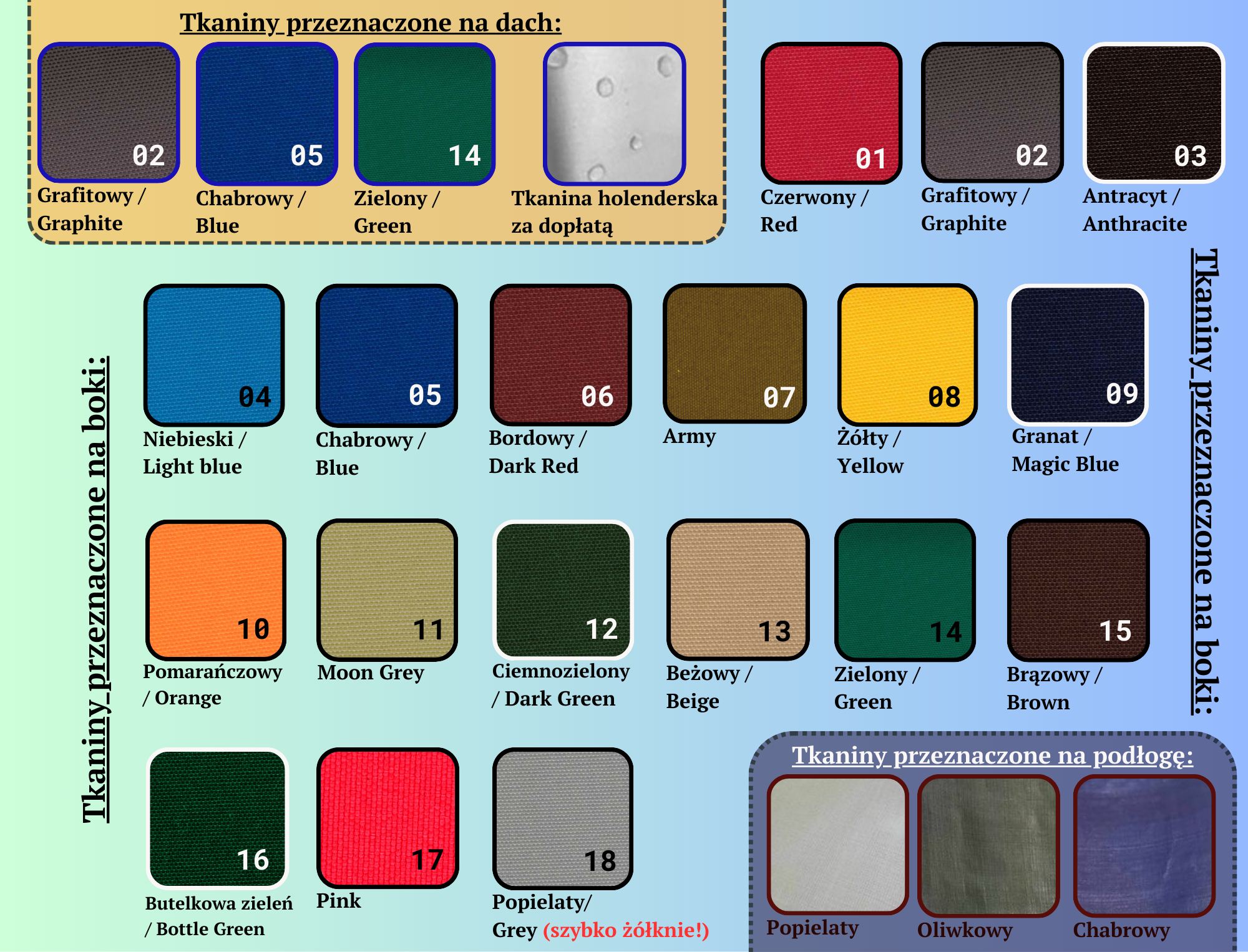 Daszek do przyczepy Niewiadów N126 N Premium N126N